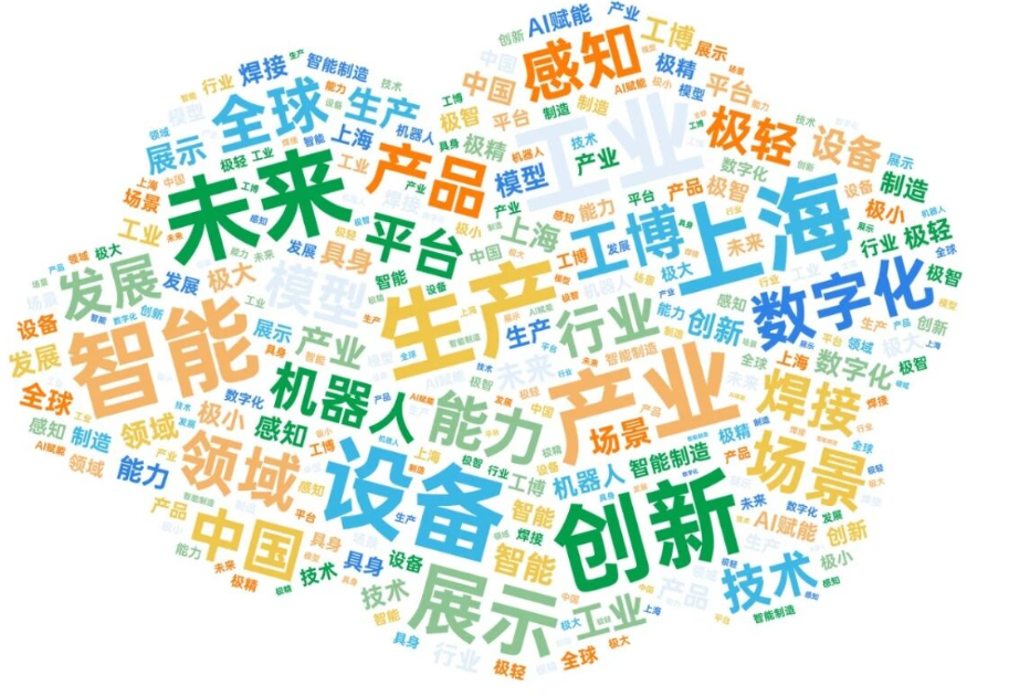 工博会-2.png 工博会-2.png
